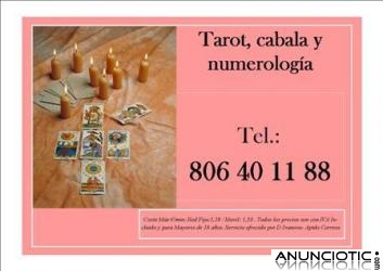 Tarot De Simona 806 40 11 88