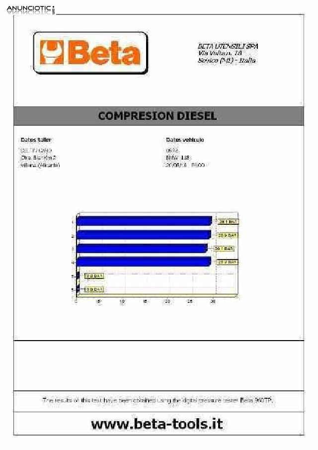 Motor completo tipo 204d4 de bmw - serie