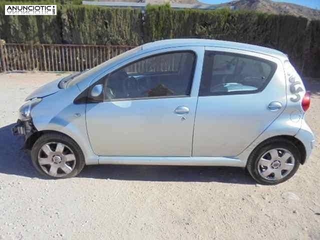 Despiece de toyota aygo (kgb/wnb) blue