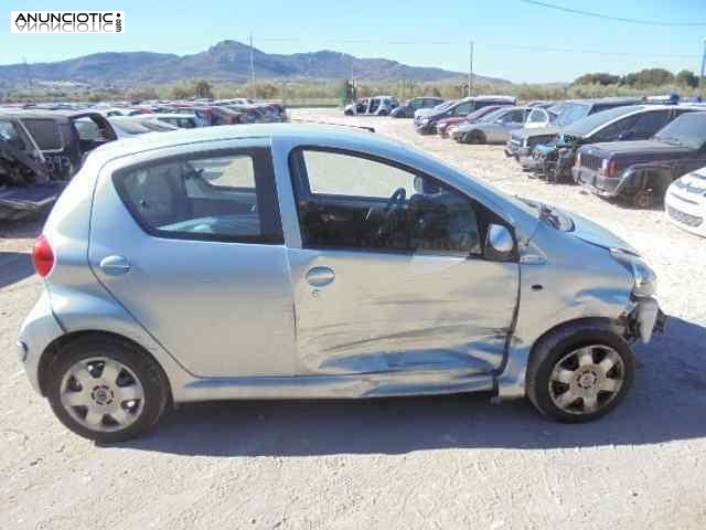 Despiece de toyota aygo (kgb/wnb) blue