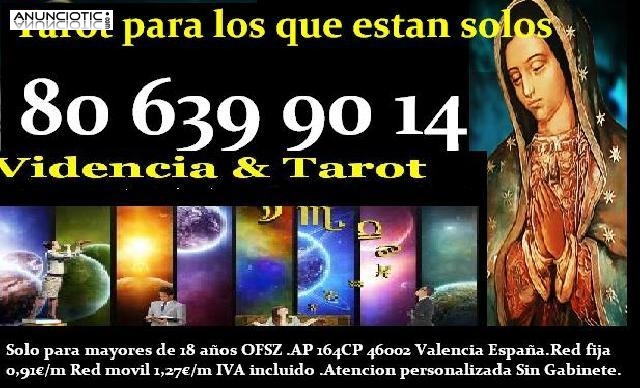 No estas solo mi tarot te aconseja 