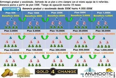 el oro esta en alza