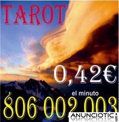 Tarot y videncia 0,42 por minuto.