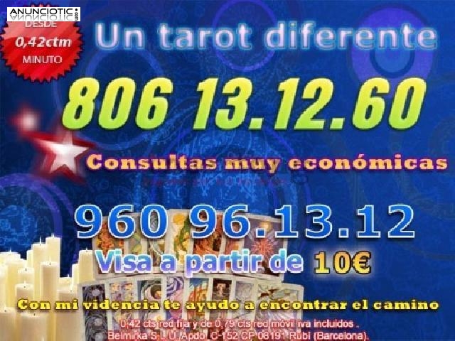           Consulta ahora el Tarot del Amor. 806131260