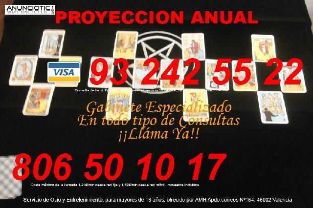 Tu proyeccion anual tarot muy barato