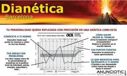 TEST DE PERSONALIDAD Y CURSOS DE CRECIMIENTO PERSONAL