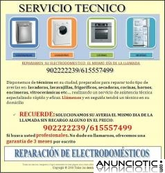 Servicio Tecnico CANDY Barcelona 932 521 321