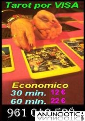 Tarot Videncia economica