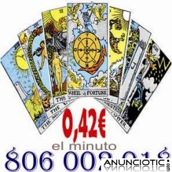 Tarot las 24 hs. 0,42 el minuto.