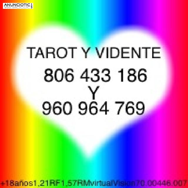 LÍNEA BARATA DE TAROT , VIDENTE 806 barato , SIN GABINETES