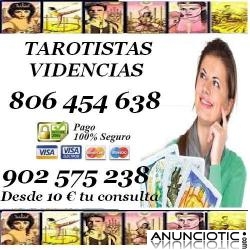 ¿Tu trabajo Peligra? Tarot