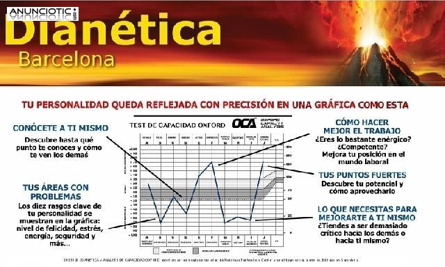 TEST DE PERSONALIDAD