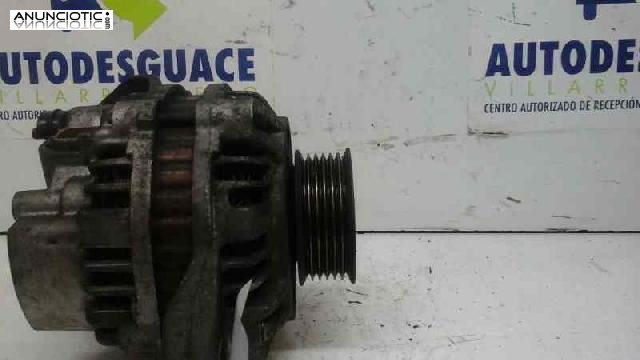 Alternador a5ta7091ze honda