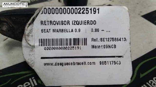 Retrovisor izq. seat marbella (225191) 