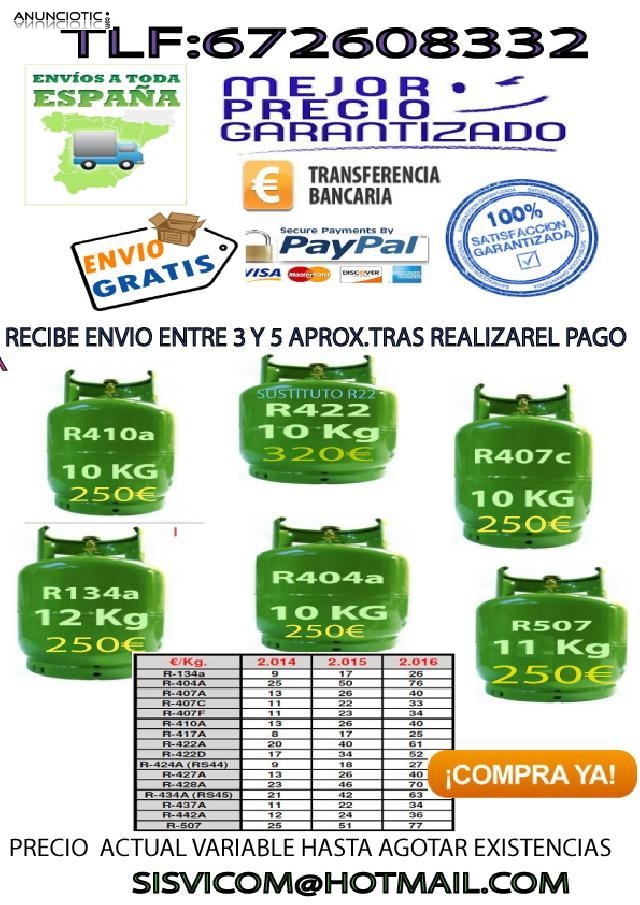 R410 r407 r134 r404 todos los gases 270 euros  10kg