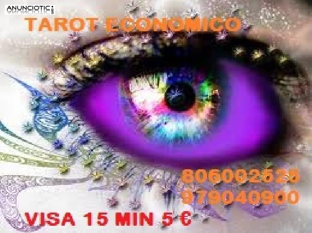  Videncia Economica Visa 15 min 5  979040900