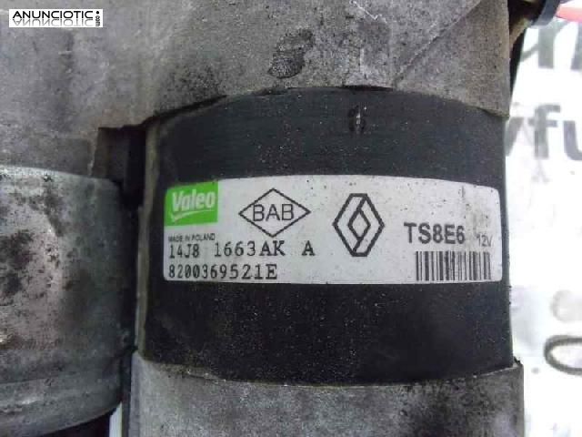 106008 motor dacia sandero ambiance