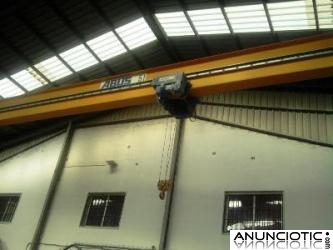 Puente Grua, ABUS Mono-Rail, 21.60mtr 