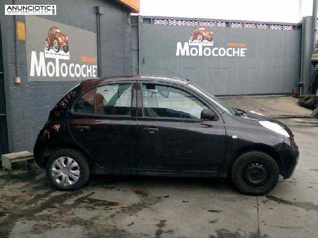 Caja de cambios de nissan micra