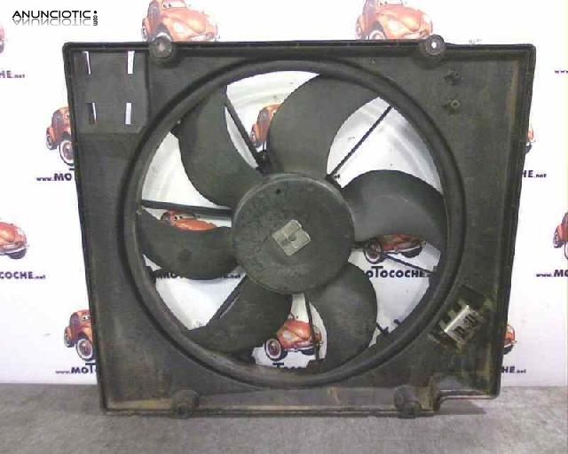 Electroventilador de renault - megane