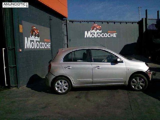 Caja cambios tipo de nissan - micra