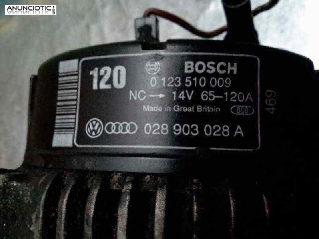 Alternador audi 413022