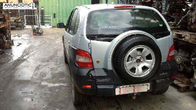 Retrovisores 668794 renault scenic rx4