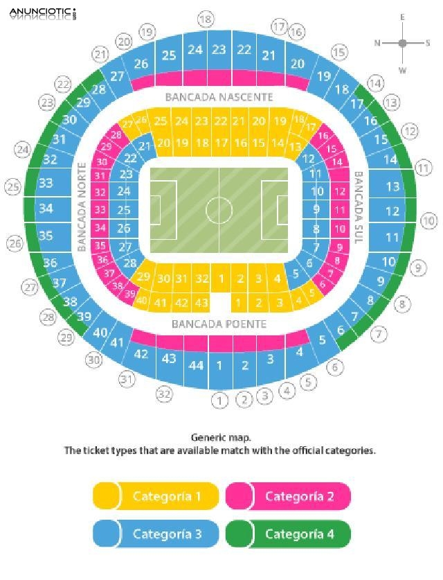 Entradas Final Champions League