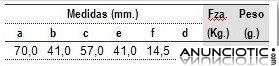 !!!3x1!!!! 3 IMANES INDUSTRIALES MUY POTENTES AL PRECIO DE UNO