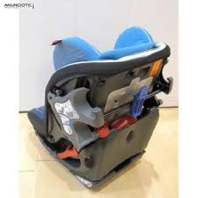 Silla para coche grupo 0/1