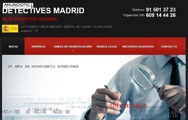 detectives madrid