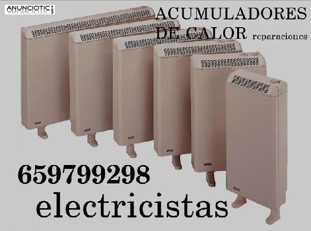 Electricistas PINTO