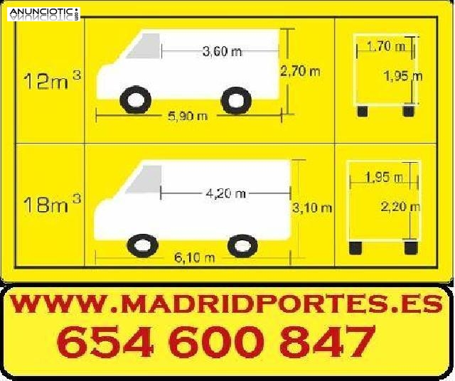 PRECIO CALIDAD MADRIDPORTES