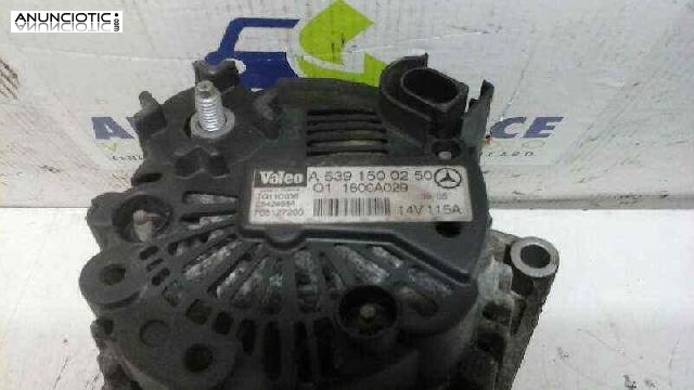 Alternador de smart - forfour