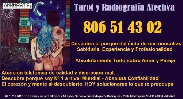 Tarot y Radiogafia Afectiva