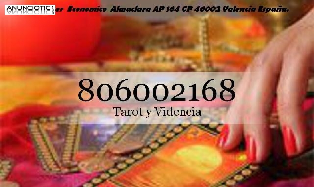 Tirada 806 00 21 68 Tarot del Amor