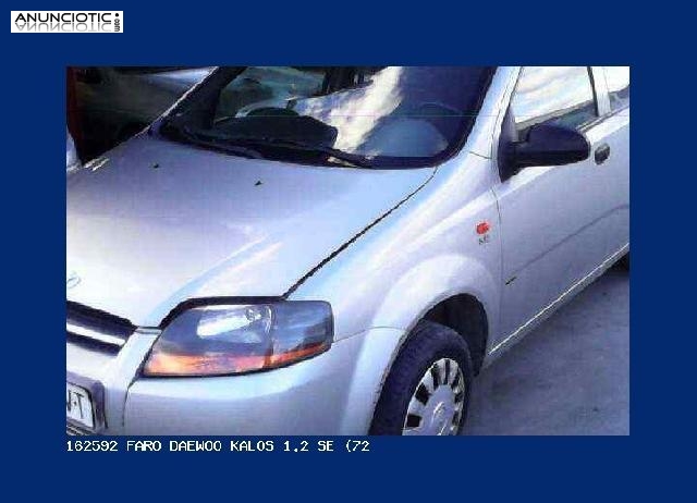 162592 faro daewoo kalos 1.2 se (72