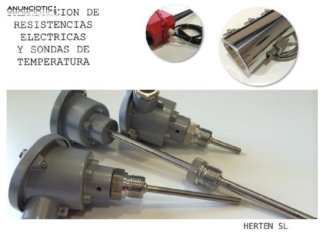 FABRICACION DE RESISTENCIAS ELECTRICAS PARA CALENTAMIENTO DE LIQUIDOS