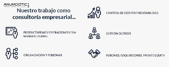 Resultae, consultoría estratégica empresarial