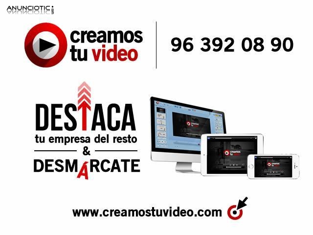 Consulta presupuesto video corporativo