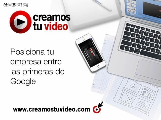 Crear videos promocionales