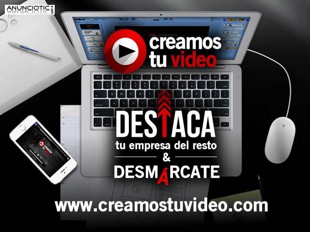 presupuesto video corporativo marketing