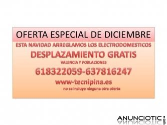 REPARAMOS ELECTRODOMESTICOS DESPLAZAMIENTO GRATIS-MES DE DICIEMBRE