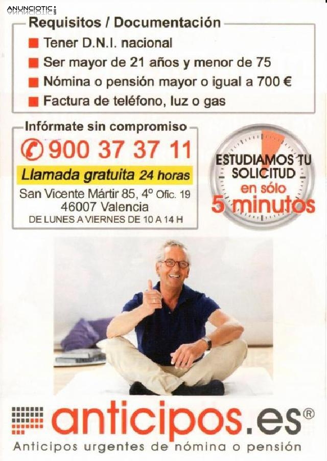 Prestamo personal con nómina/pension