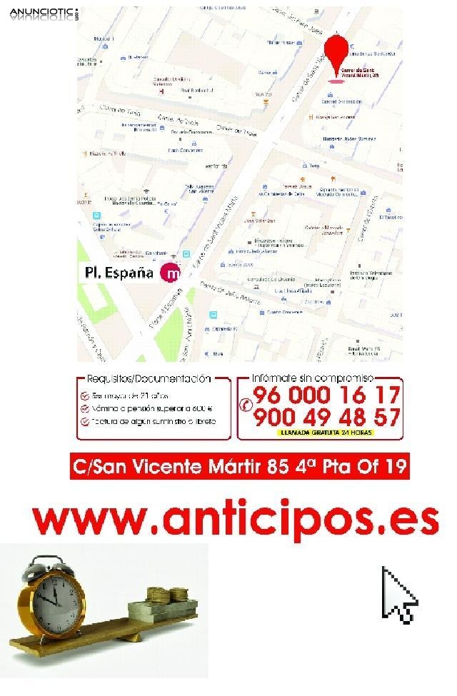 Dinero en la mano con www anticipos es