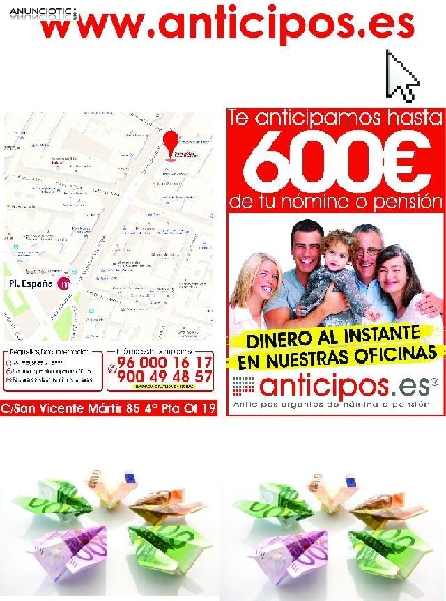 Micropréstamos de hasta 500 euros en efectivo