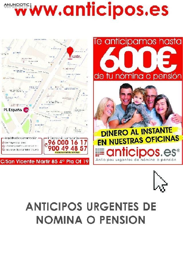 Www anticipos es y solicita tu prestamo