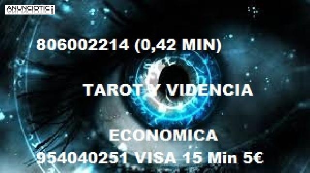    Realiza tu consulta al tarot barato