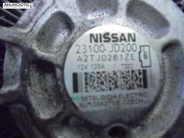 Alternador 326224 nissan qashqai (j10)